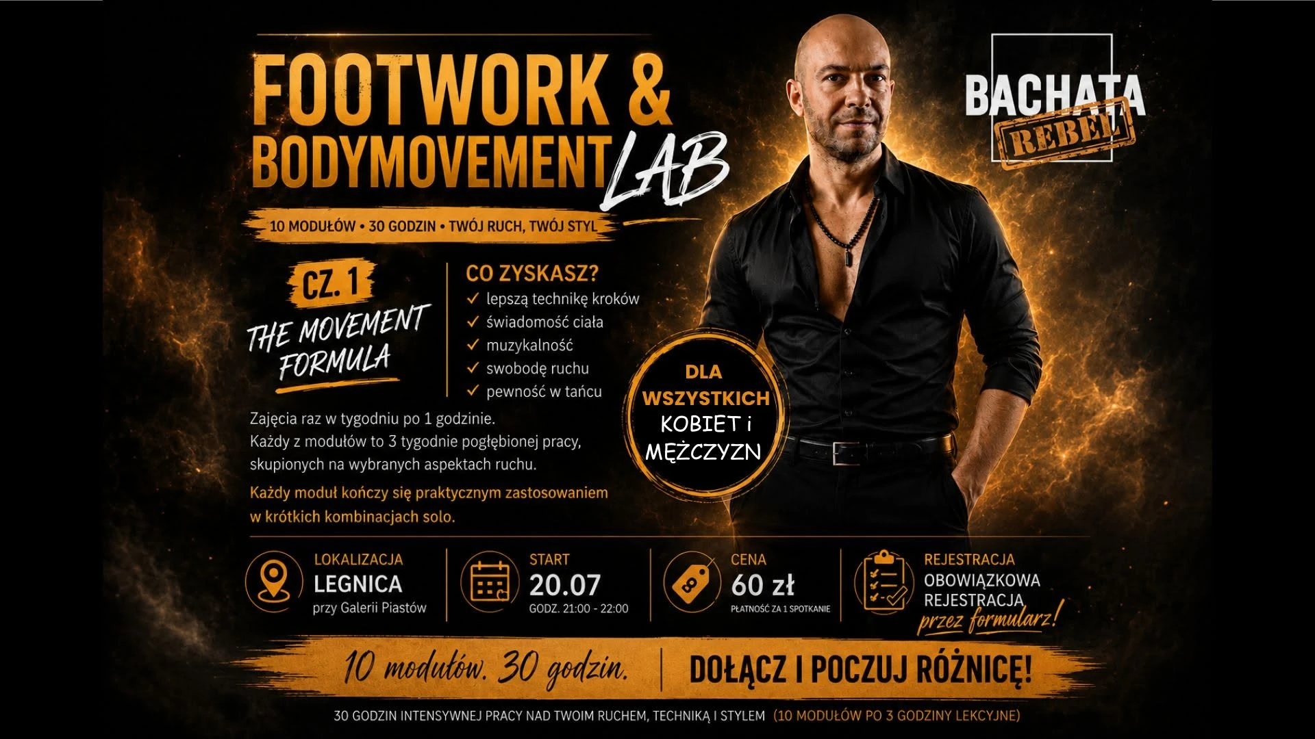 Bachata Footwork & Bodymovement Lab